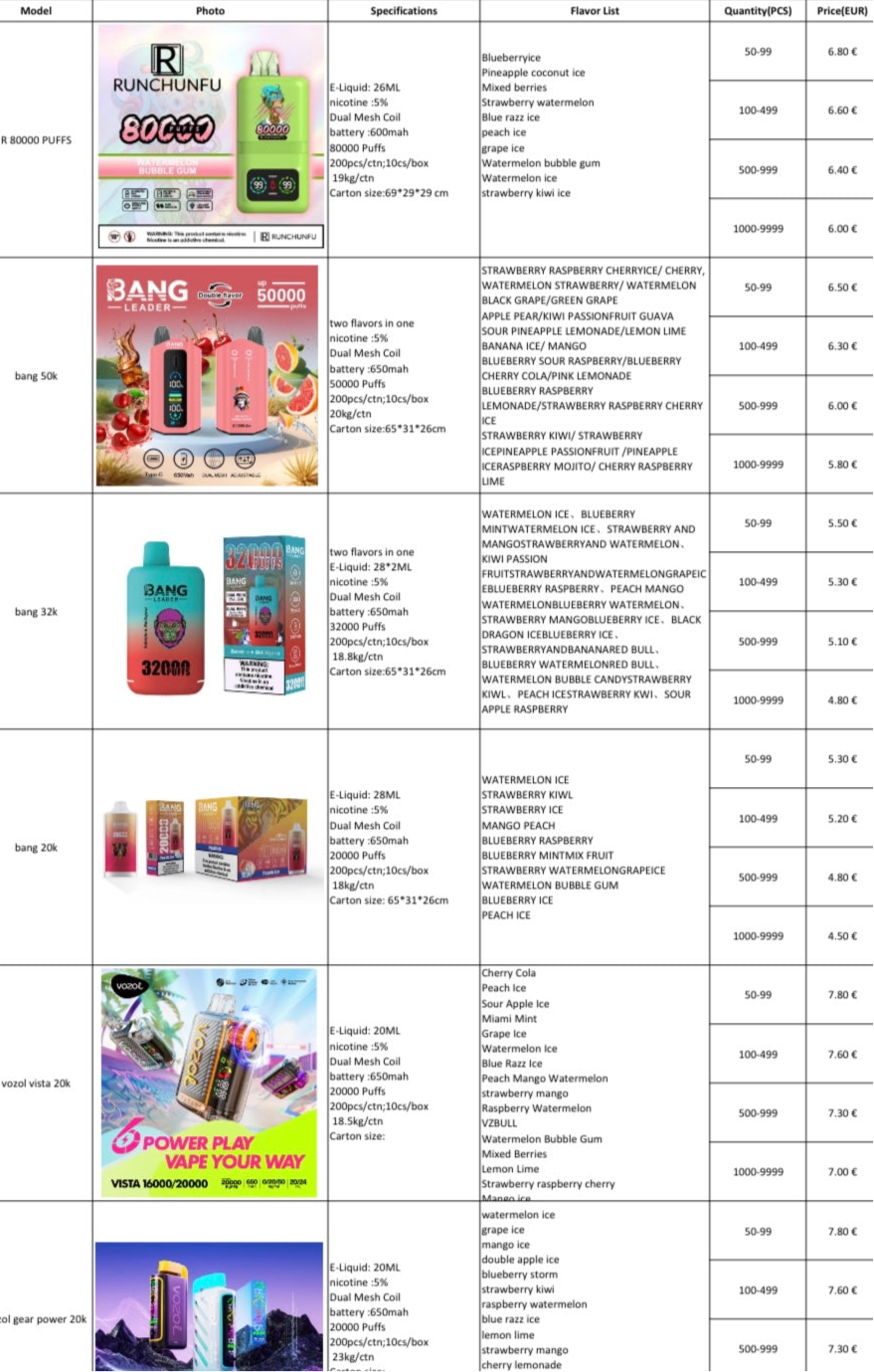 Titre : 🚀🔥 Fournisseur whatsapp privé de PUFF💨📲