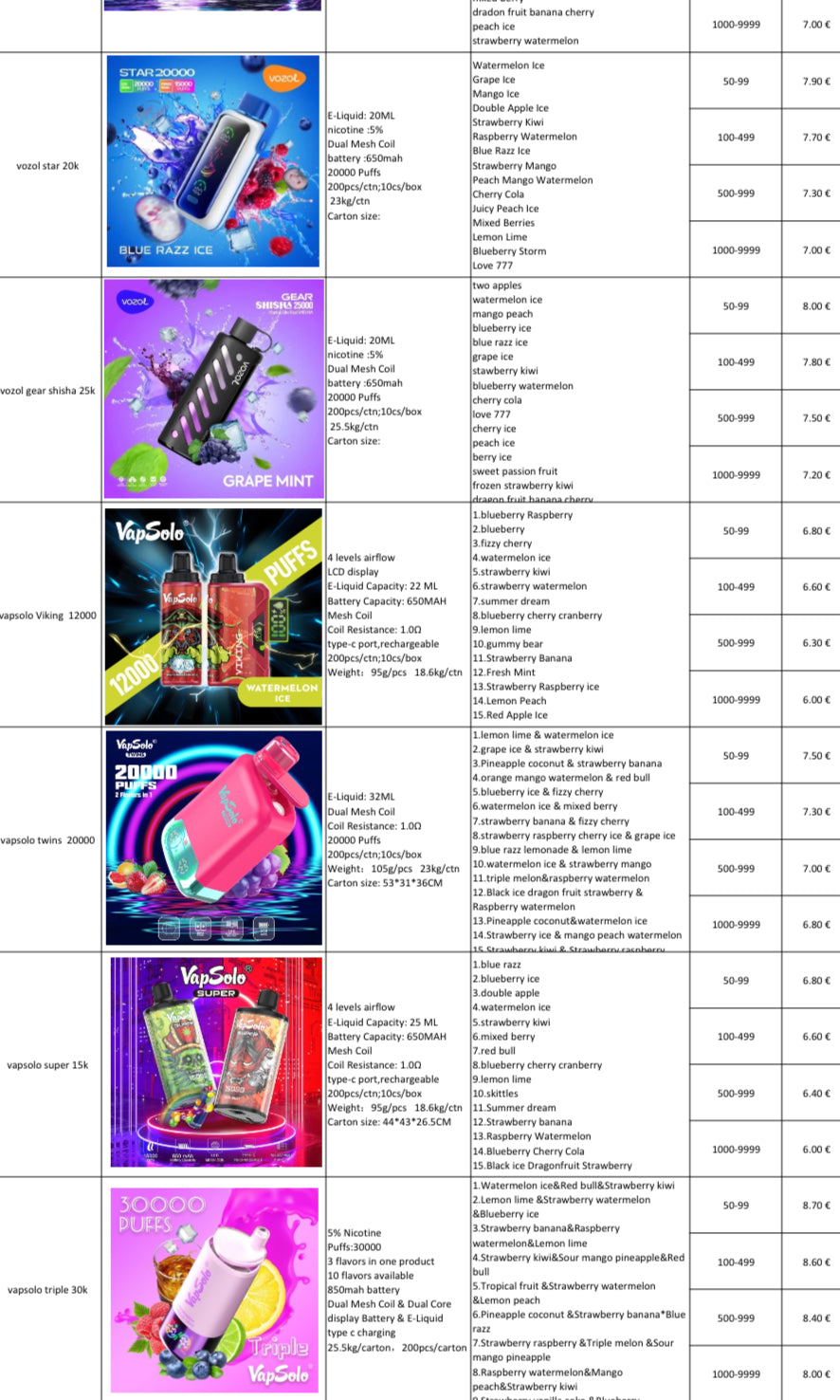 Titre : 🚀🔥 Fournisseur whatsapp privé de PUFF💨📲