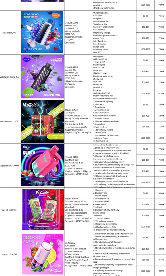Titre : 🚀🔥 Fournisseur whatsapp privé de PUFF💨📲
