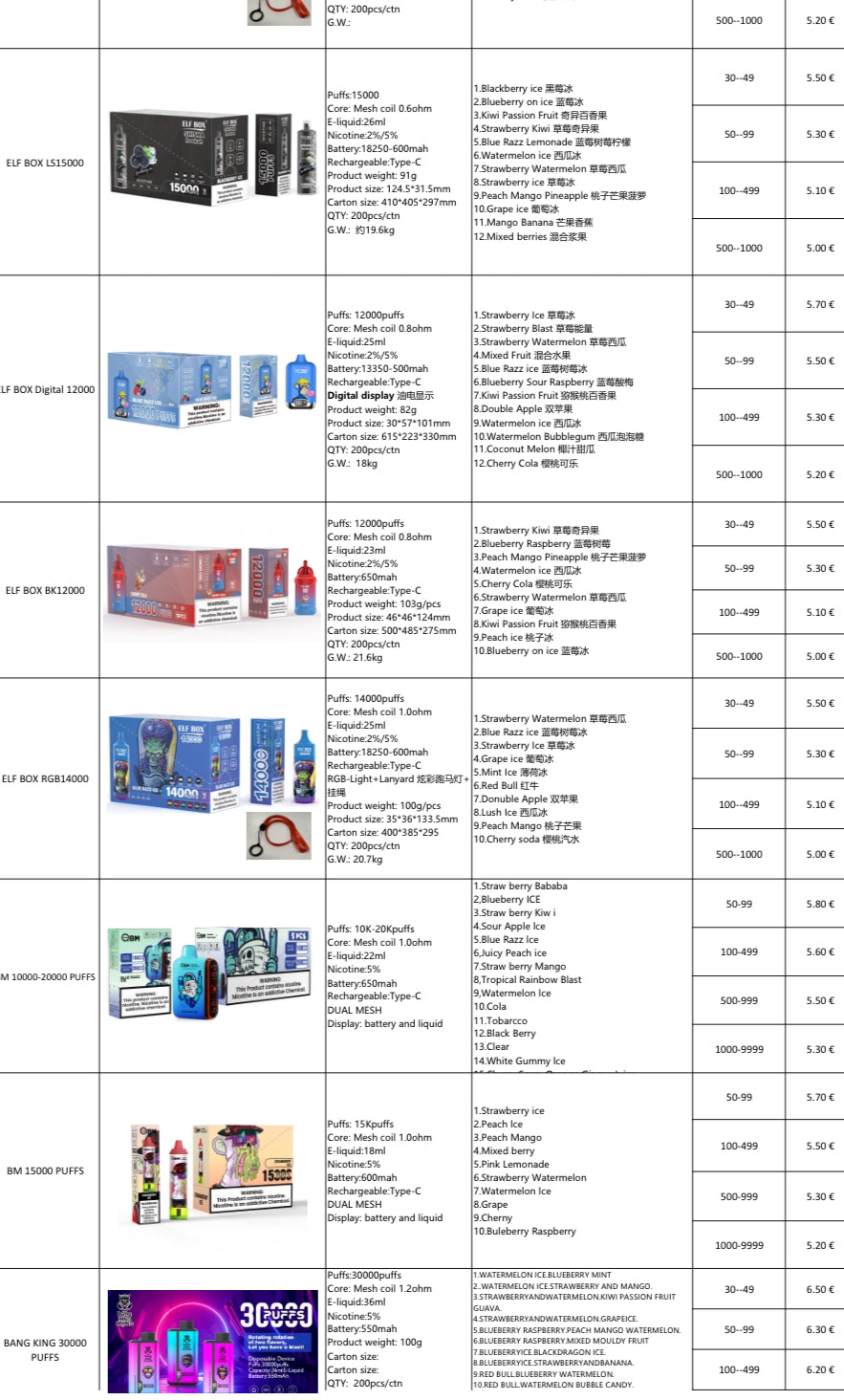 Titre : 🚀🔥 Fournisseur whatsapp privé de PUFF💨📲