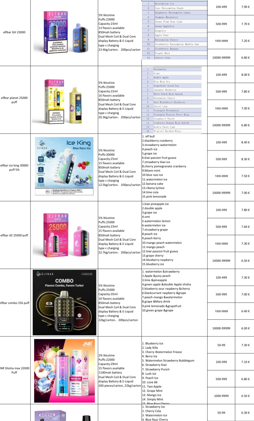 Titre : 🚀🔥 Fournisseur whatsapp privé de PUFF💨📲