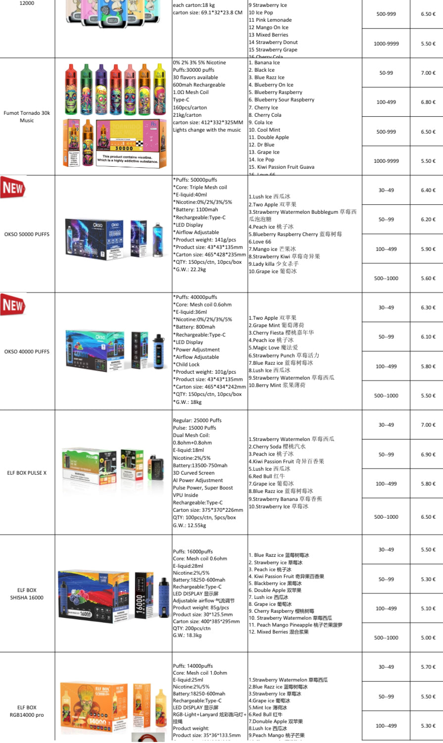 Titre : 🚀🔥 Fournisseur whatsapp privé de PUFF💨📲